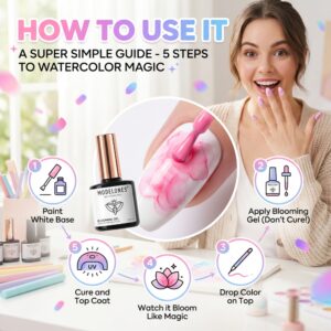 Modelones Blooming Gel Nail Polish (1)