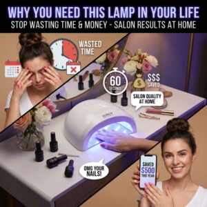 Sunuv UV LED Nail Lamp Gel Nail Light for Nail Polish Remover (5)